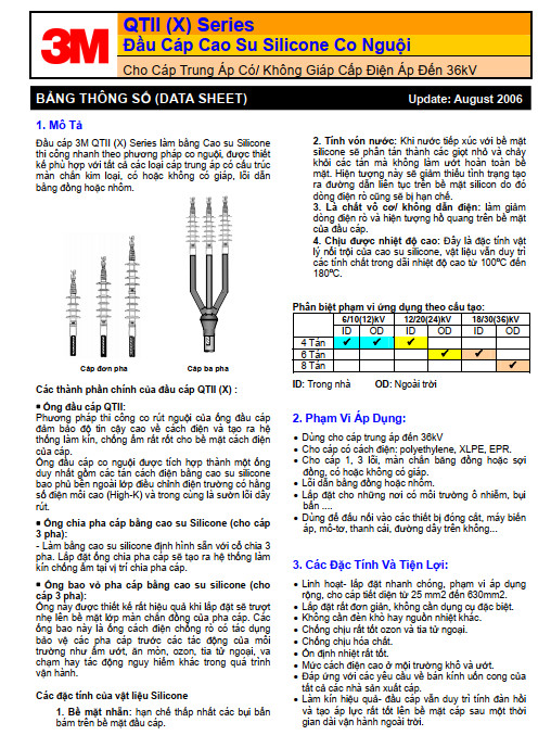 Catalogue Đầu cáp 3M